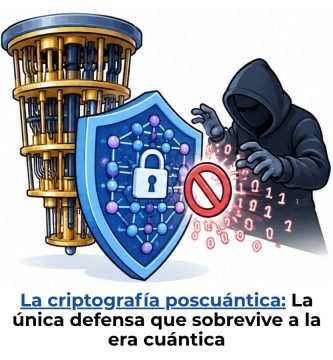 qué es la criptografía poscuántica