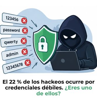 qué es una contraseña segura y por qué importa