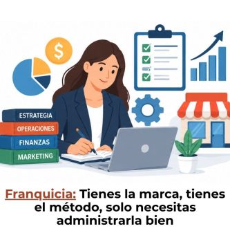 qué es una franquicia y cómo funciona su administración