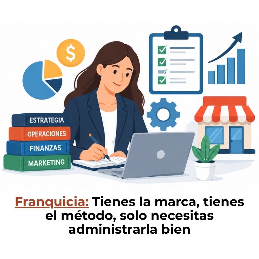 qué es una franquicia y cómo funciona su administración