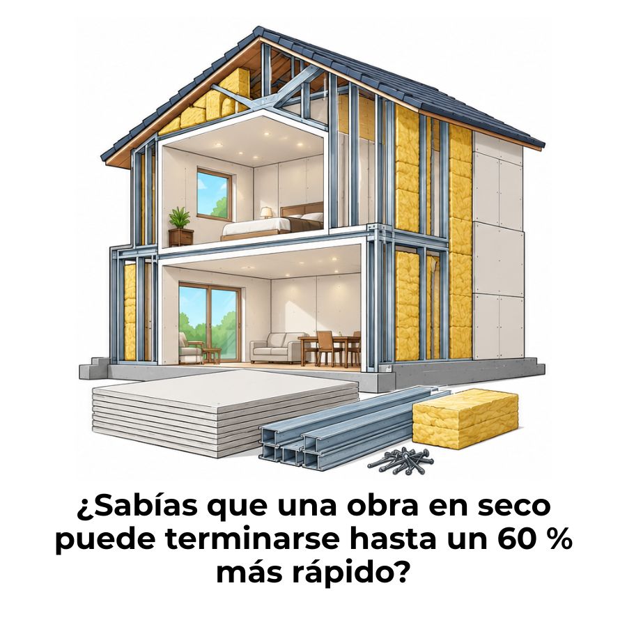 construcción en seco