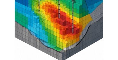 qué es el modelo de bloques en minería